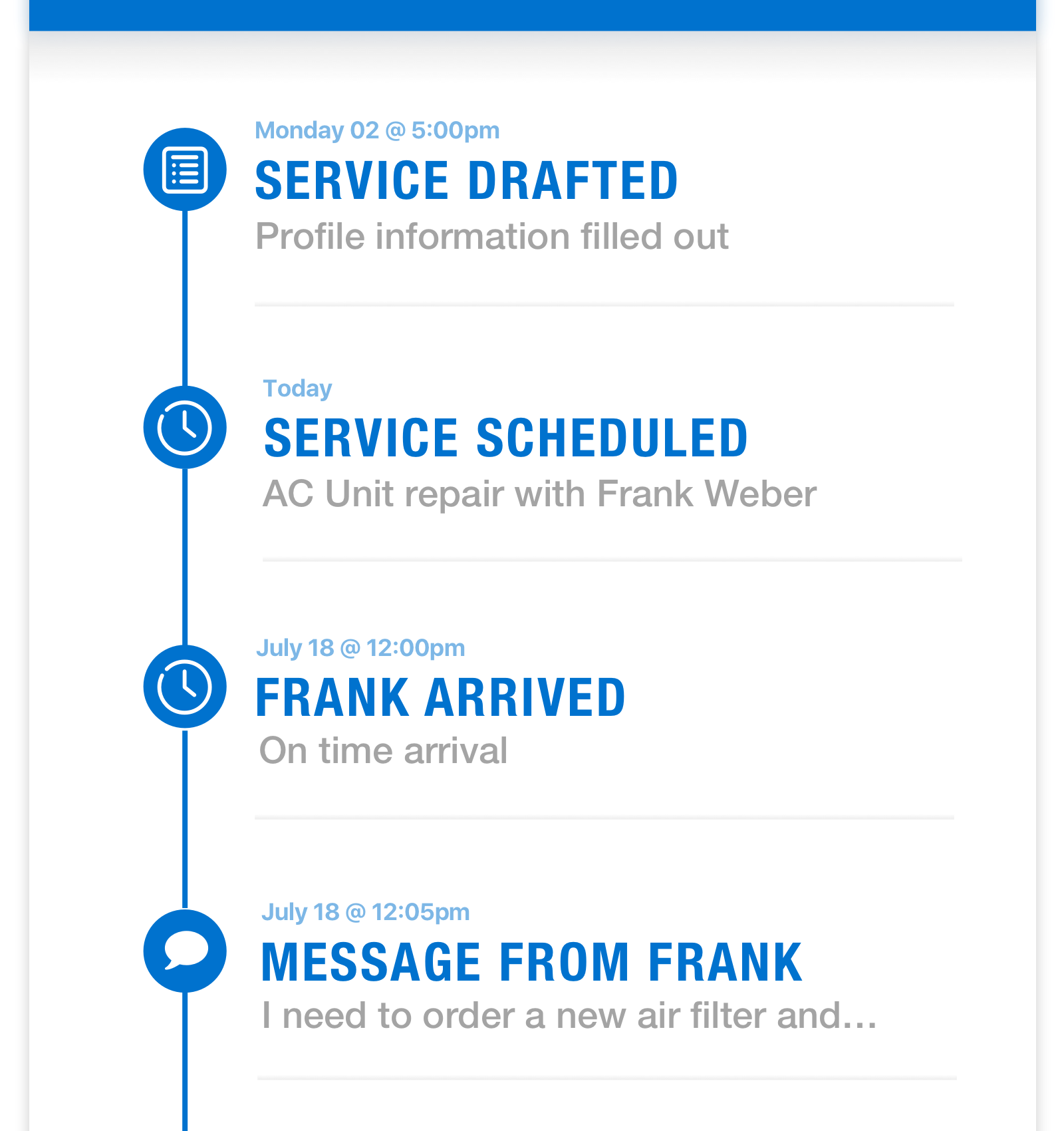 service request timeline